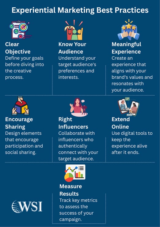 Infographic listing experiential marketing best practices for effective audience engagement and results.